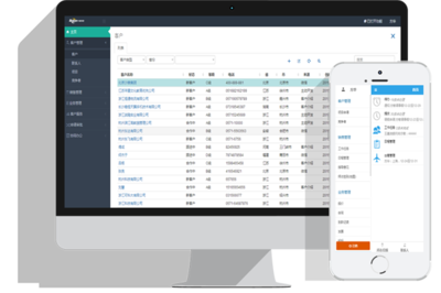 回顾2015 八骏科技跻身全球CRM服务商佼佼者之路