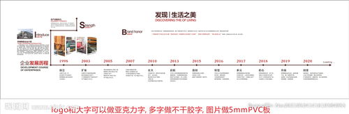 浙江软件开发企业的成长足迹 从初创到腾飞的发展历程